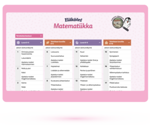 Alkuopetuksen matematiikan opettajan digitaalinen materiaali